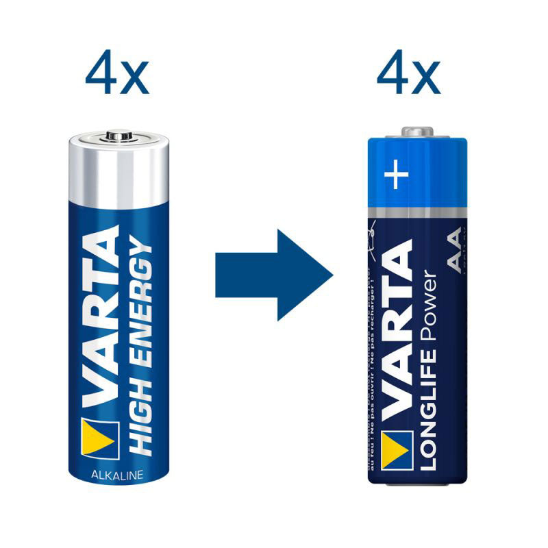 VARTA 4906 Longlife Power Batterien AA Mignon LR6 40 Stück High Energy