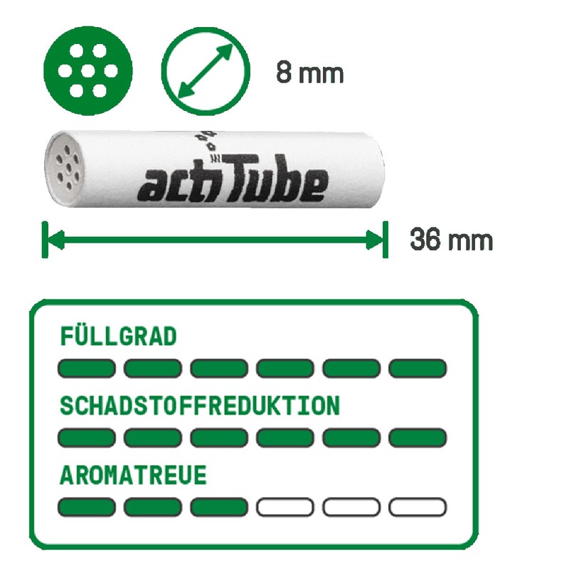 100 Stk. TUNE ActiTube Aktivkohlefilter 8-9mm