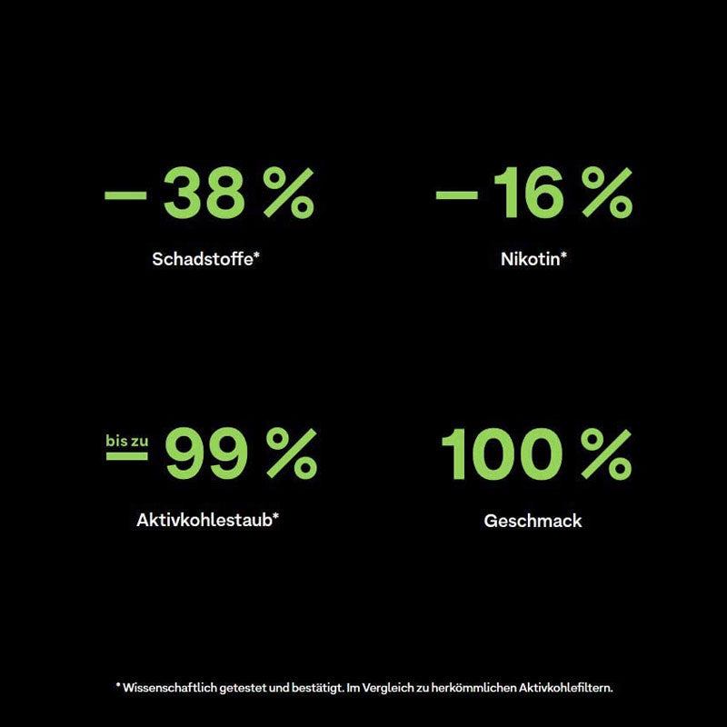 250 Stk. Hybrid Supreme Filters AKTIVKOHLEFILTER 6,4mm EXTRA-SLIM