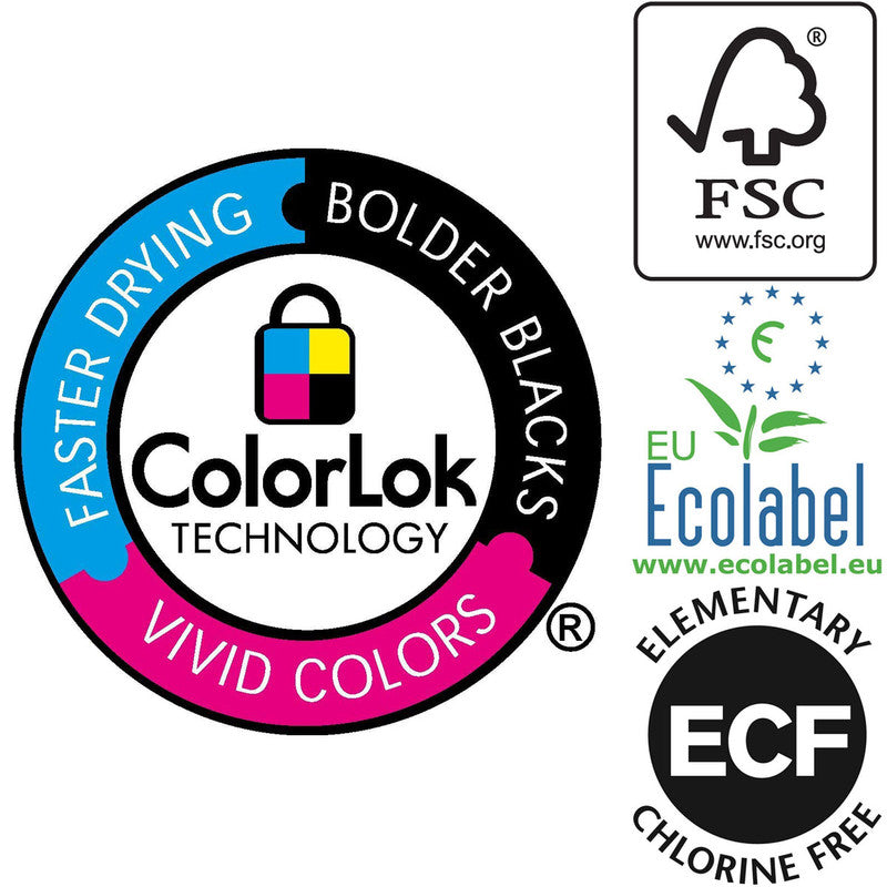 2500 Blatt HP CHP850 Premium KOPIERPAPIER BrightWhite Laser- + Inkjet-Papier, A4 80g/m² (ehemals CHP710, CHP210 & CHP225)